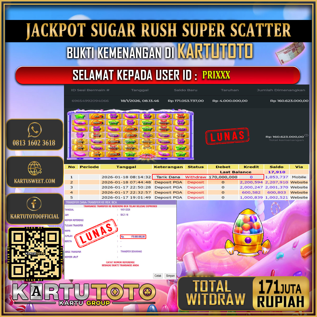 KARTUTOTO JACKPOT SLOT SUGAR RUSH SUPER SCATTER Rp.171.000.000,- LUNAS USER ID :  PRI***‎ ‎ ‎ 