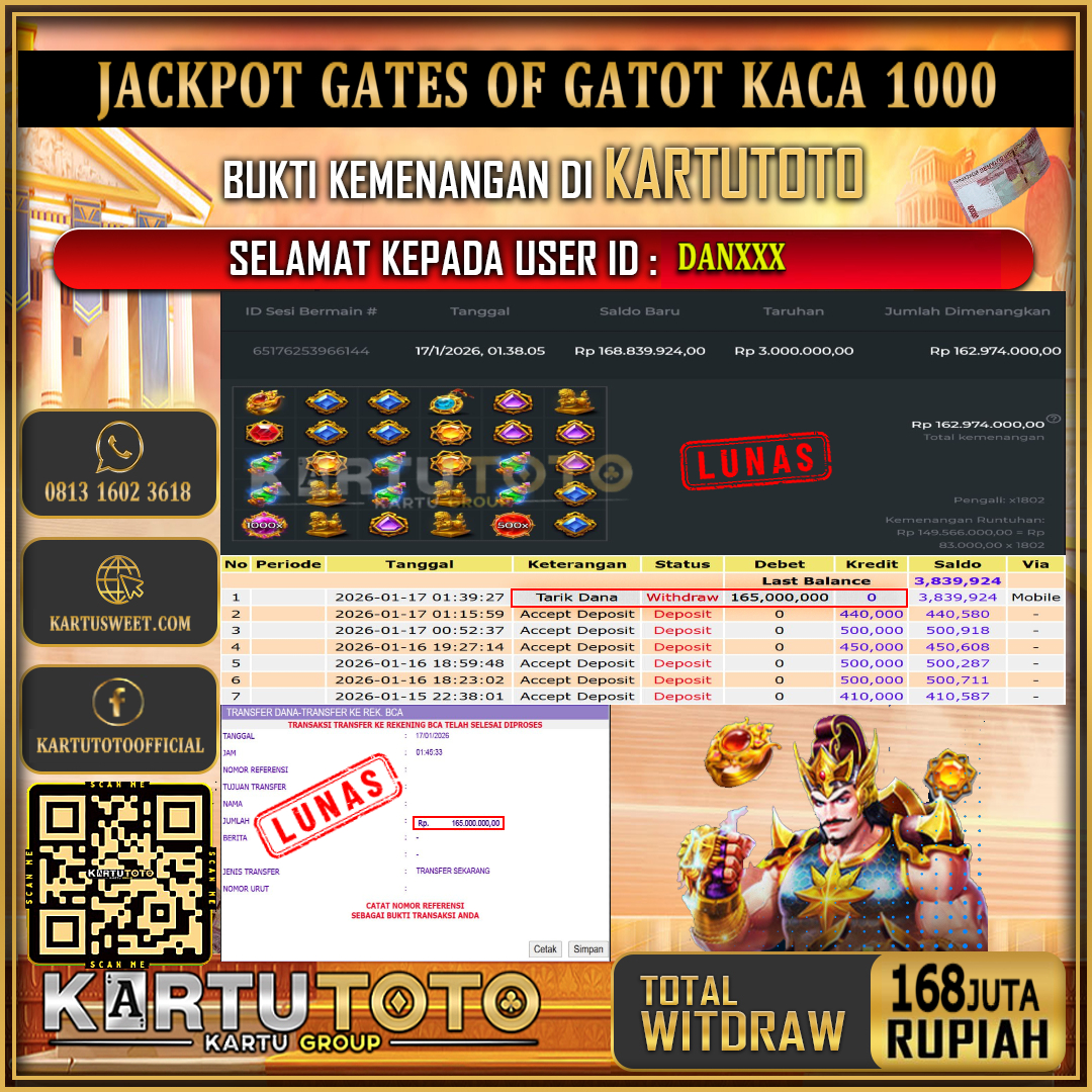 KARTUTOTO JACKPOT SLOT GATES OF GATOT KACA 1000 Rp.168.000.000,- LUNAS USER ID :  DAN***‎ ‎ ‎ 